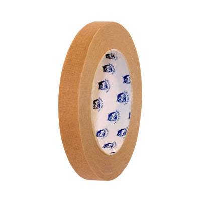 High Performance Masking